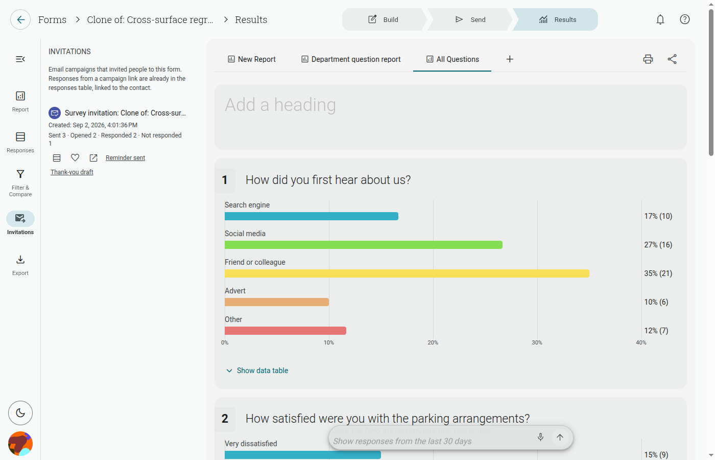 Invitations panel showing email-campaign response status