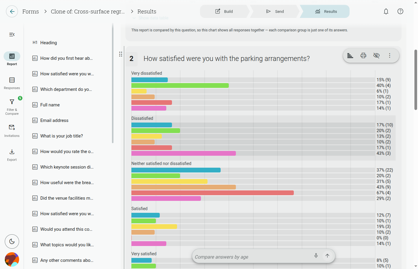 Report after comparing by a question, with grouped comparison bars