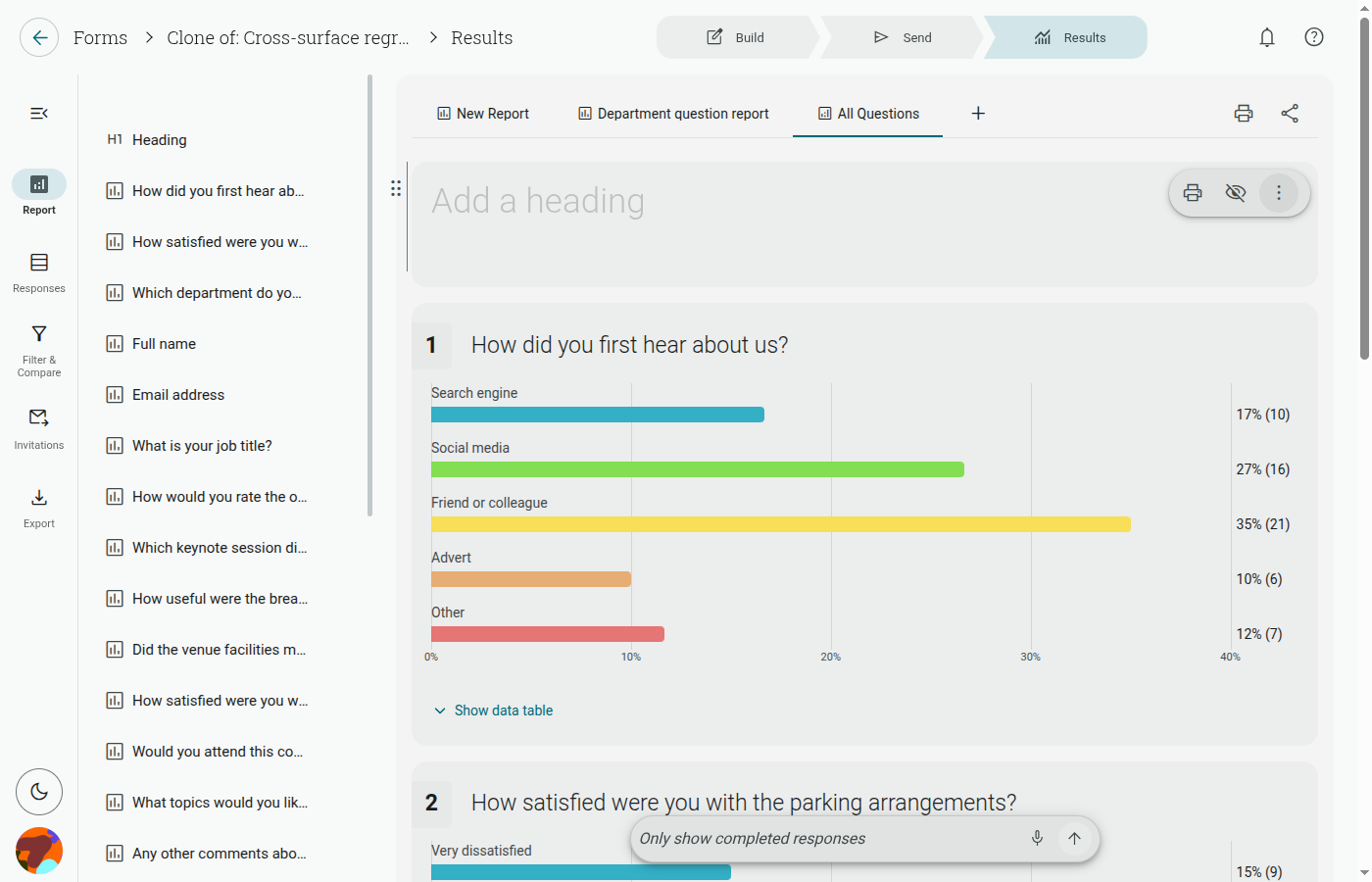 Results report with report tabs across the top and the Results left rail