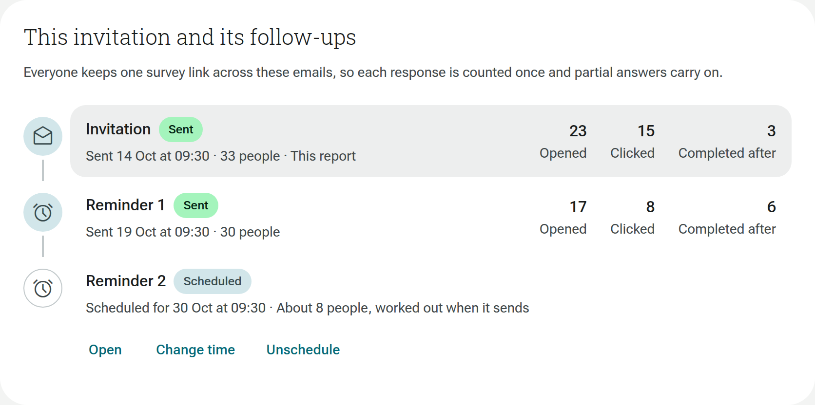 Invitation thread with a sent reminder and a second scheduled reminder